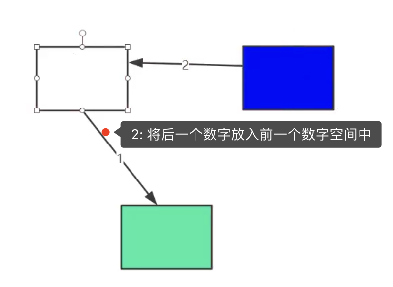 冒泡排序数字换位逻辑02