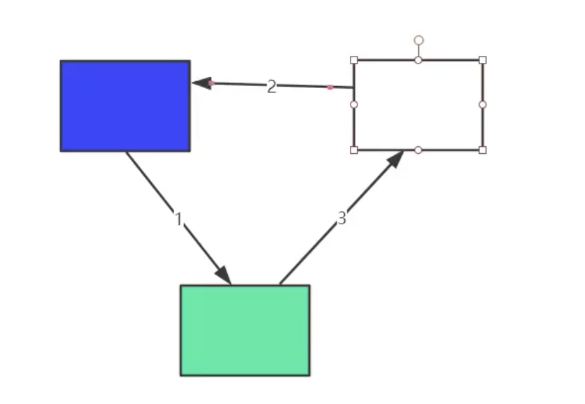 冒泡排序数字换位逻辑03